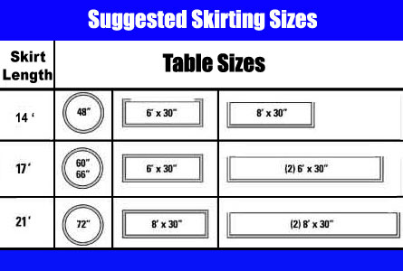 Table Skirting Size Chart - Suggested Sizes