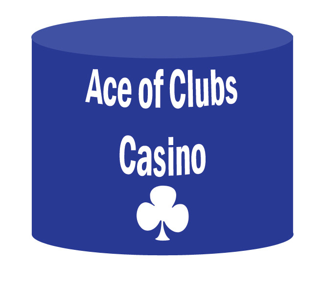 Screen Printed 30" Round "Barrel" Table Cover